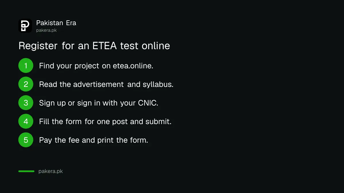Five steps to register for an ETEA test on the etea.online portal