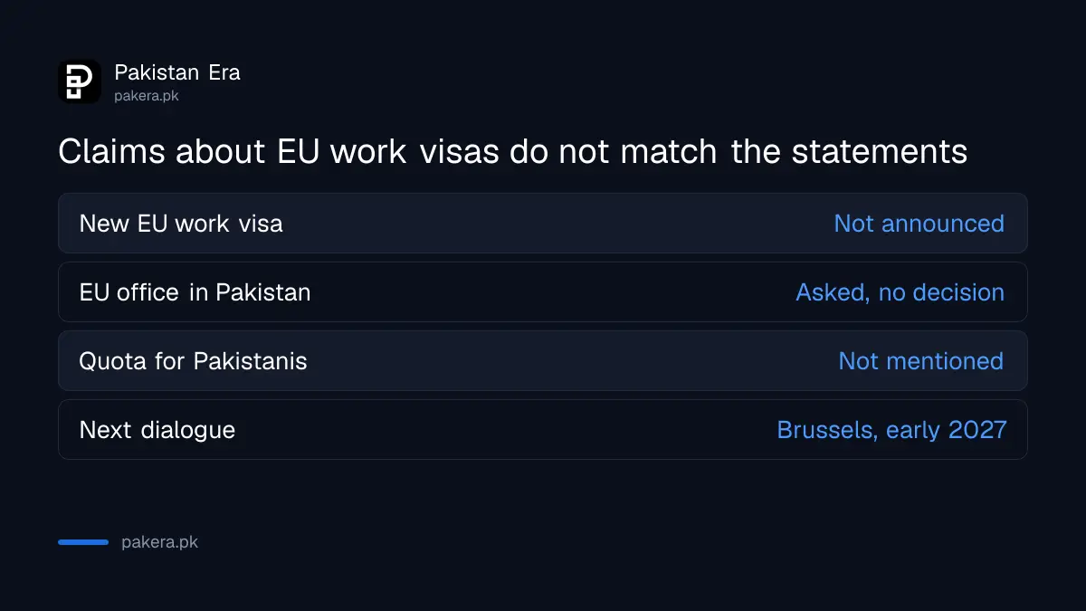 Claims about EU work visas checked against the 13 October statements