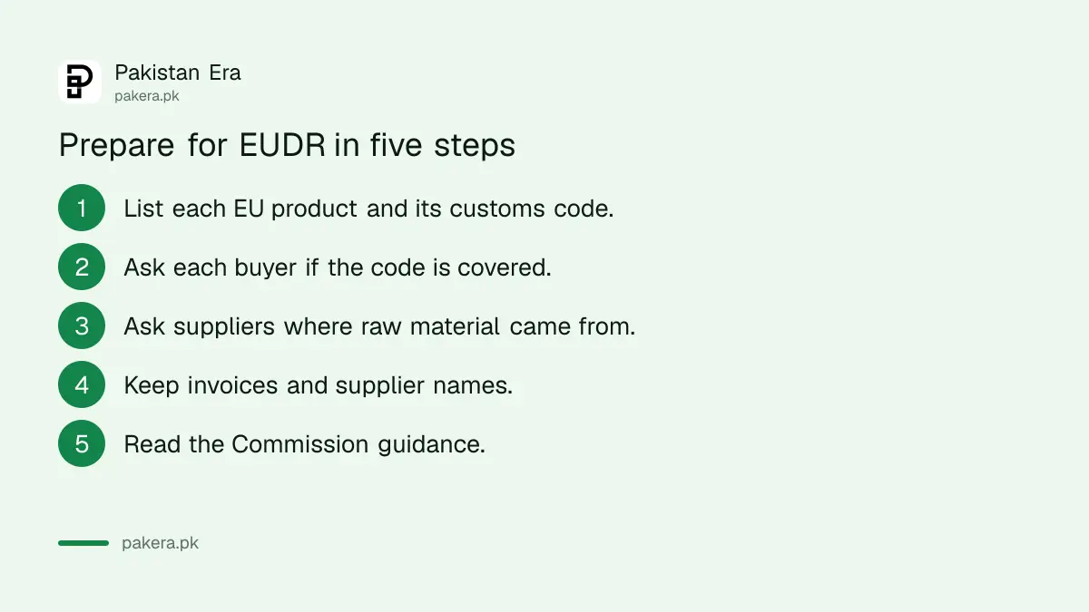 Five steps for a Pakistani exporter to prepare for the EU Deforestation Regulation