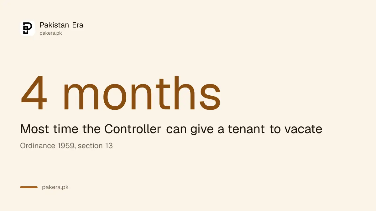 Most time the Controller can give a tenant to vacate