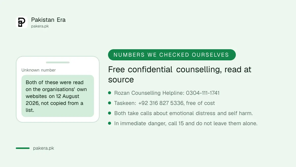 Verified mental health helplines in Pakistan