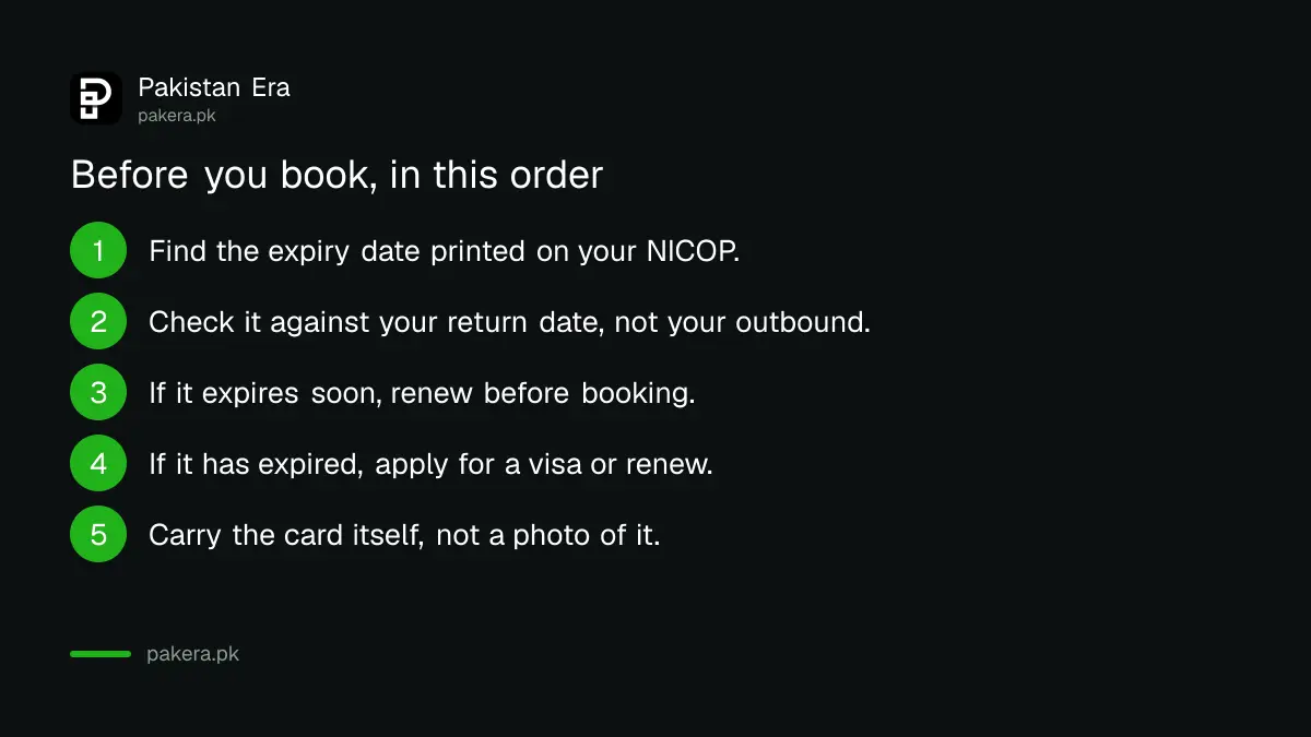 Steps to check NICOP validity before booking travel