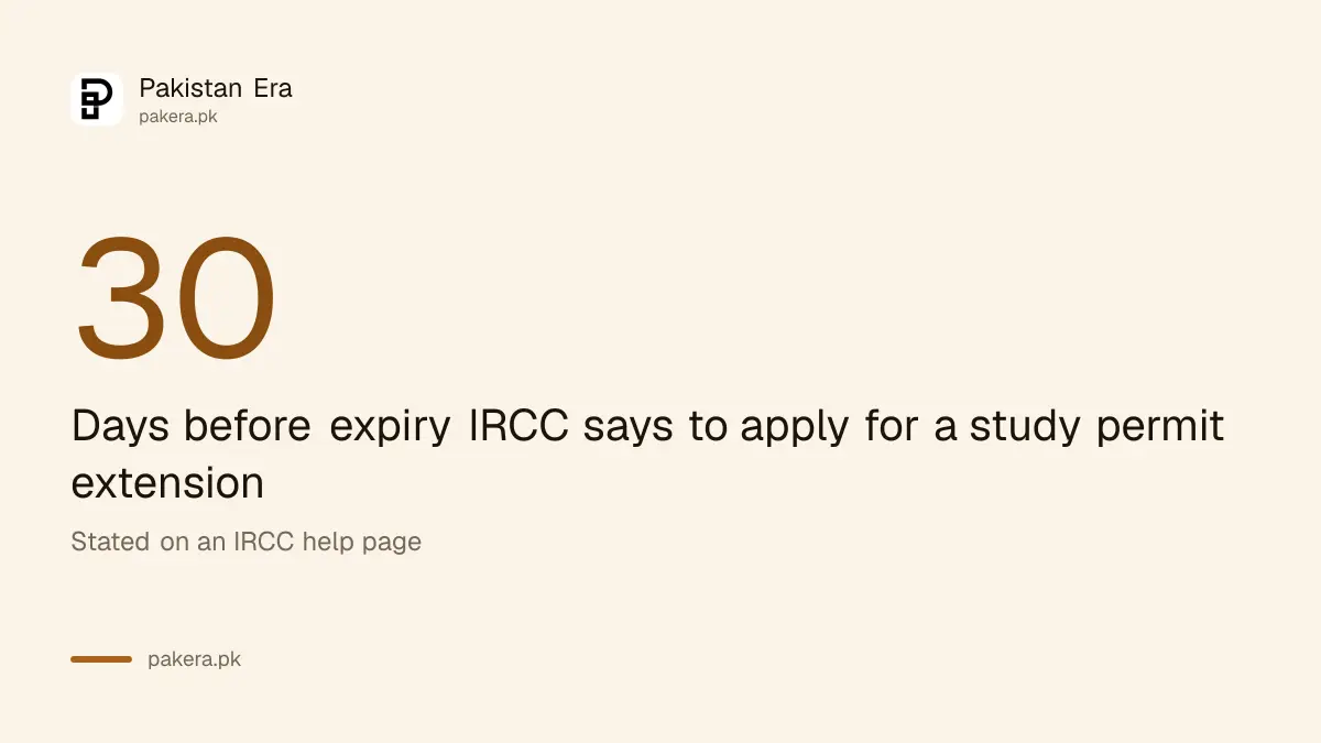 Apply at least 30 days before your Canada study permit expires