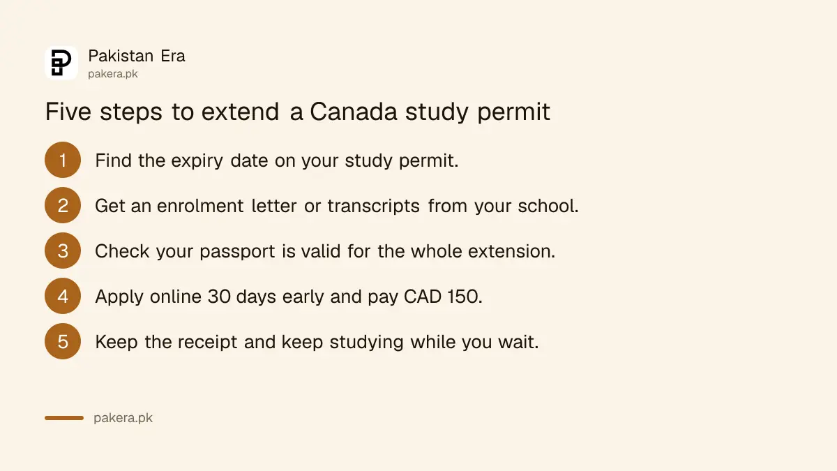 Five steps to extend a Canada study permit