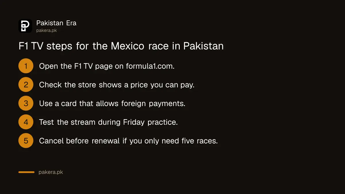 How to watch the Mexico Grand Prix in Pakistan with F1 TV, steps