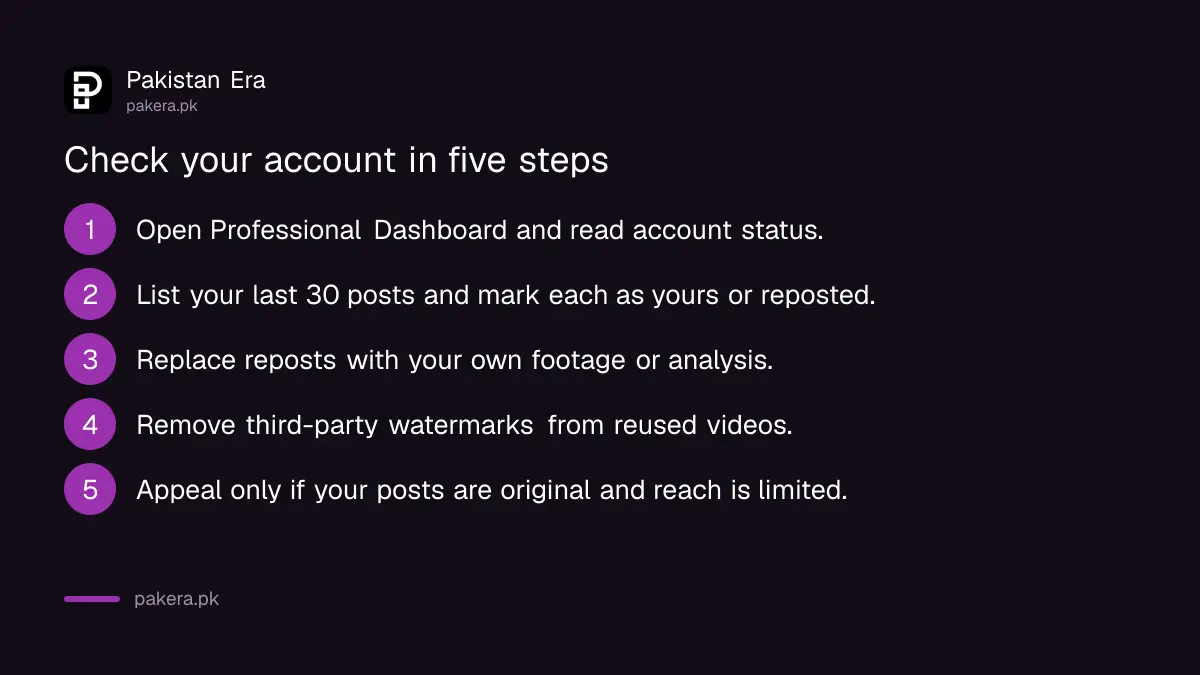 Five steps to check a Facebook or Instagram account for unoriginal content in Pakistan