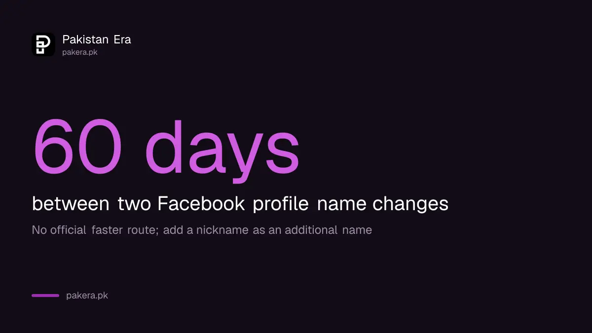 Facebook profile name change limit: once every 60 days, with no official faster route