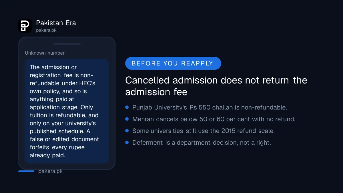 A cancelled provisional admission does not refund the admission fee