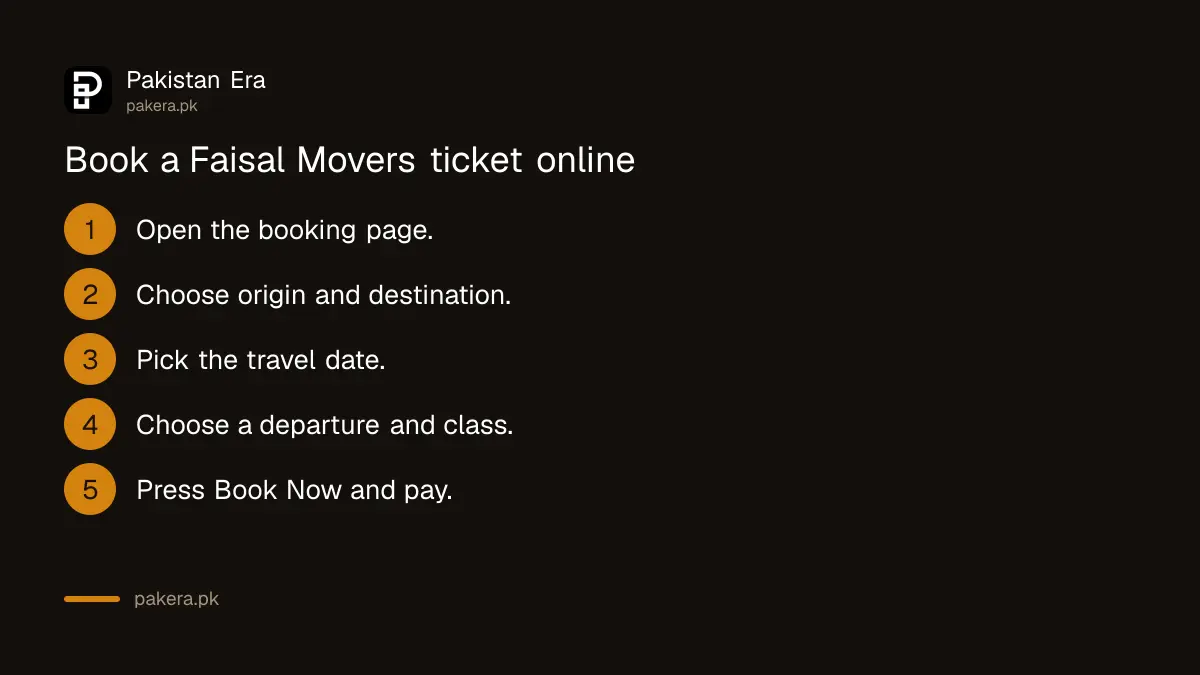 Five steps to book a Faisal Movers bus ticket online