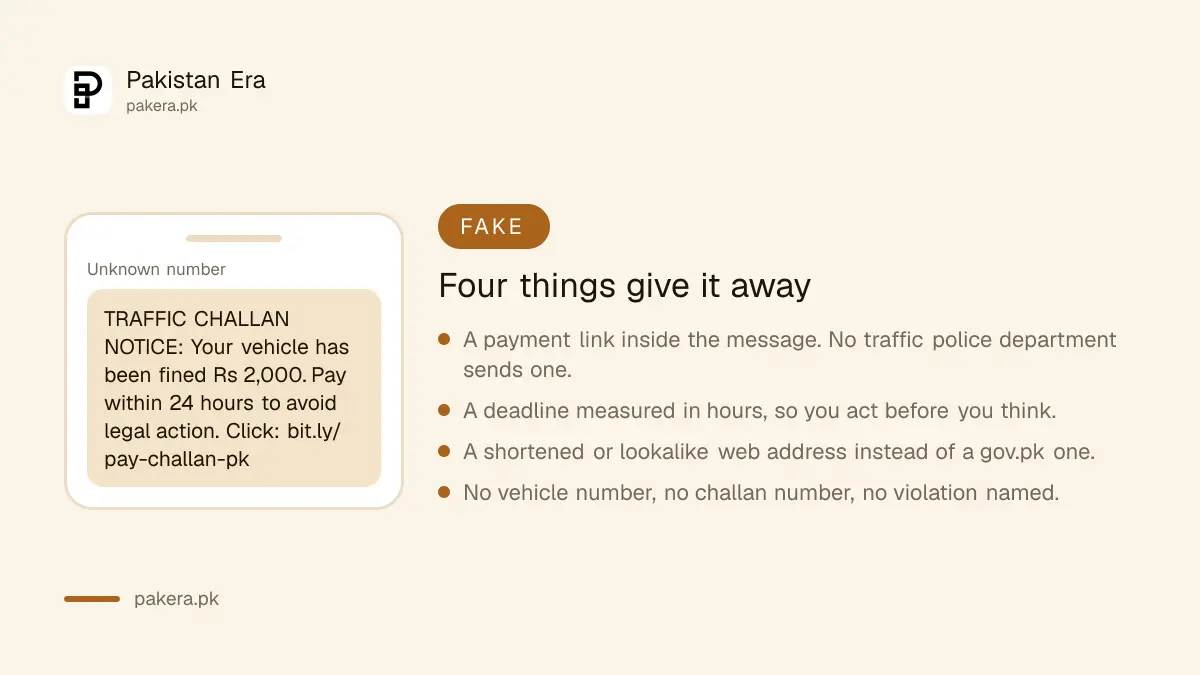 What a fake e challan SMS looks like and the four signs that give it away