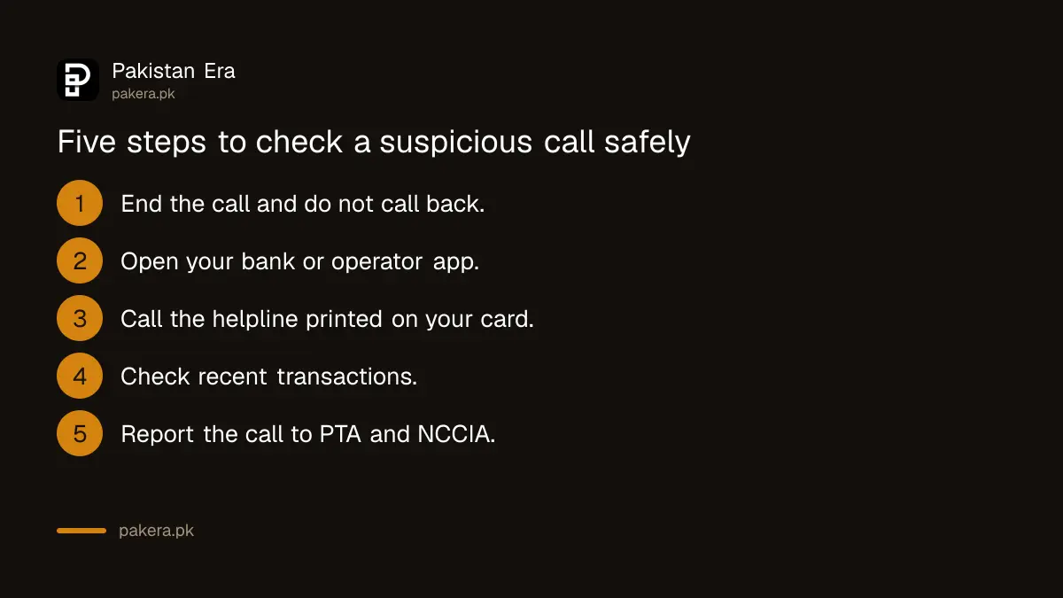 Five steps to verify a suspicious call that claims to be from PTA, NCCIA or a bank in Pakistan