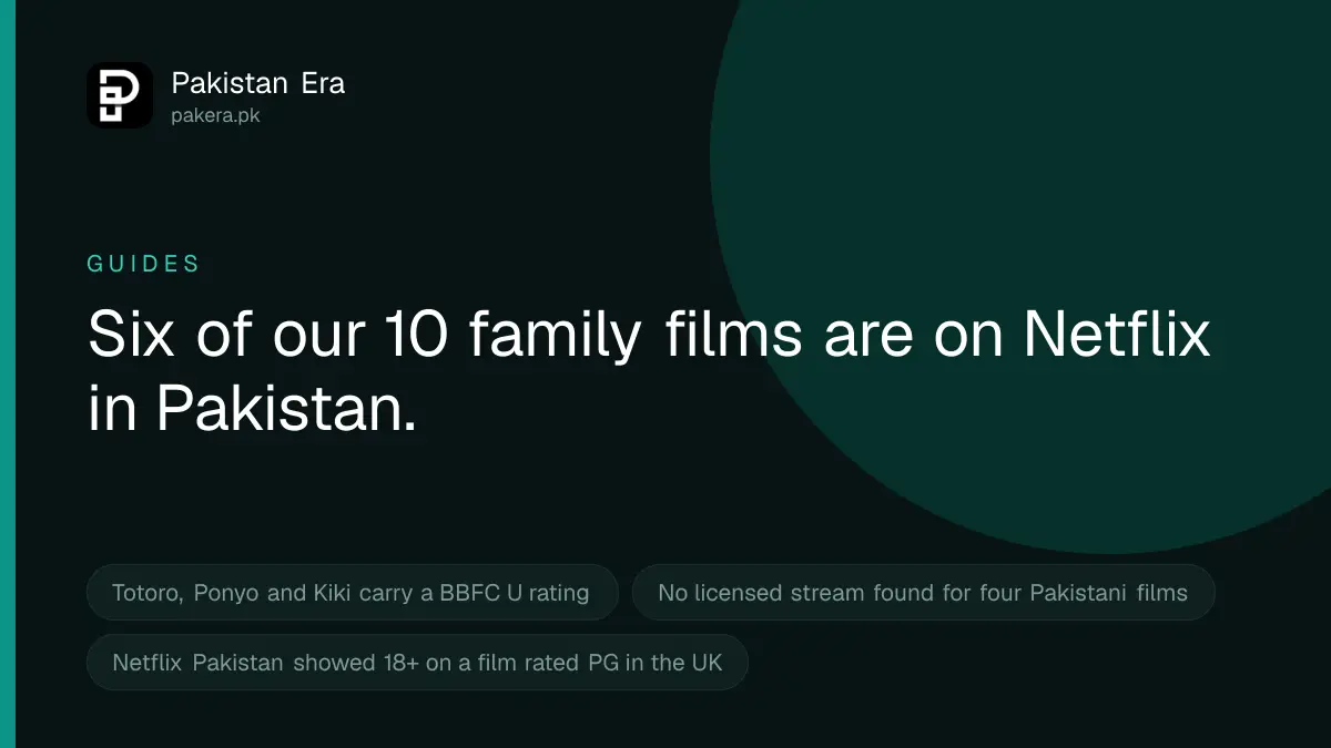 10 Movies to Watch With Your Family in Pakistan, and Where to Stream Them