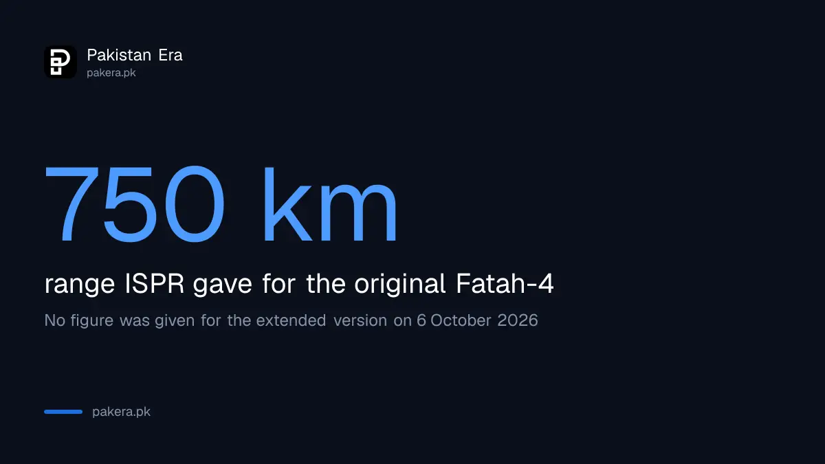 The only official Fatah-4 range figure is 750 km, from ISPR's September 2025 statement