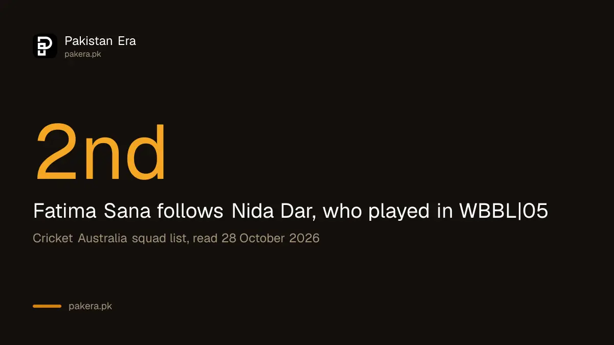Fatima Sana is the second Pakistan woman to play in the Women's Big Bash League, after Nida Dar