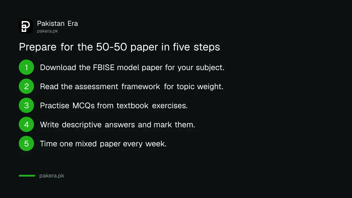 Five steps to prepare for the FBISE 50 percent MCQ and 50 percent descriptive paper