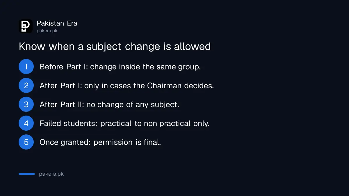 When an FBISE student can and cannot change subjects