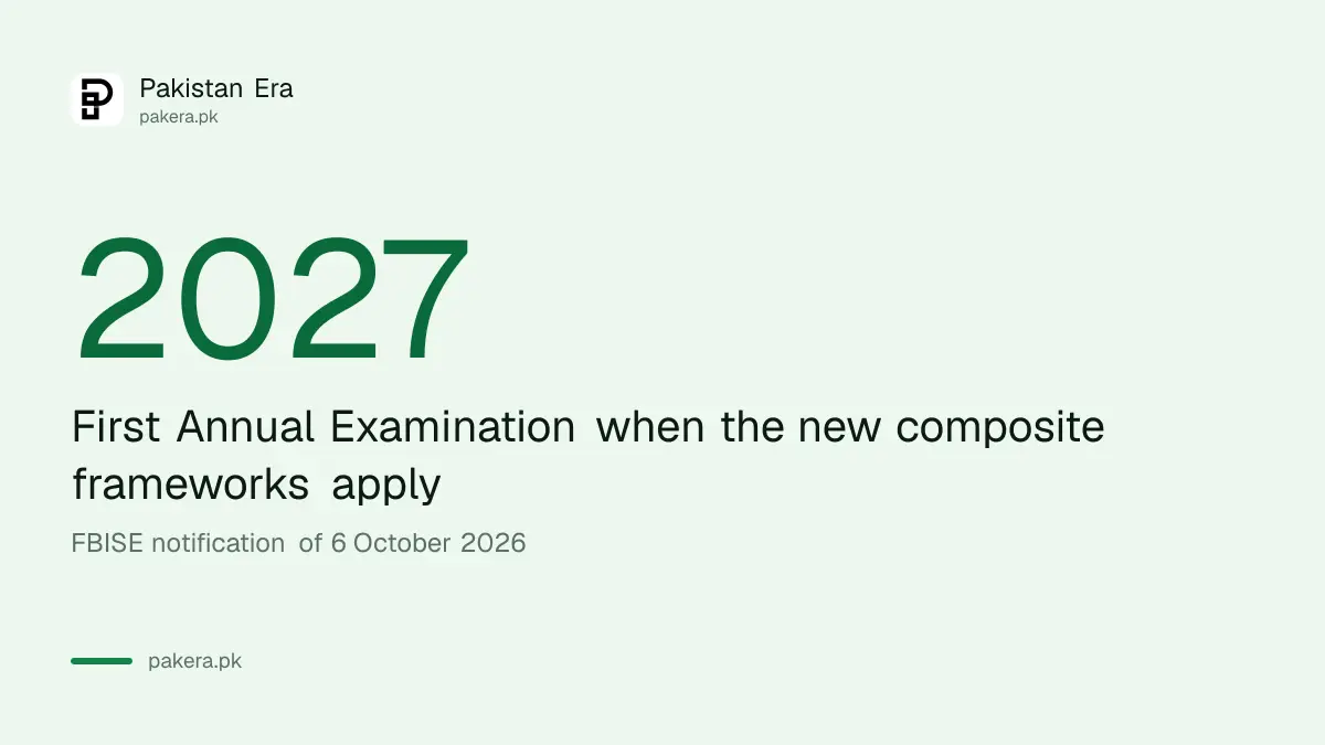 The FBISE composite practical frameworks start with the First Annual Examination 2027