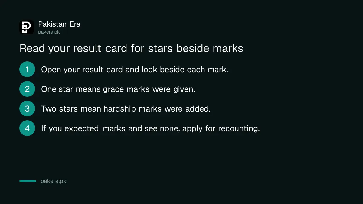 How to read stars beside marks on an FBISE result card