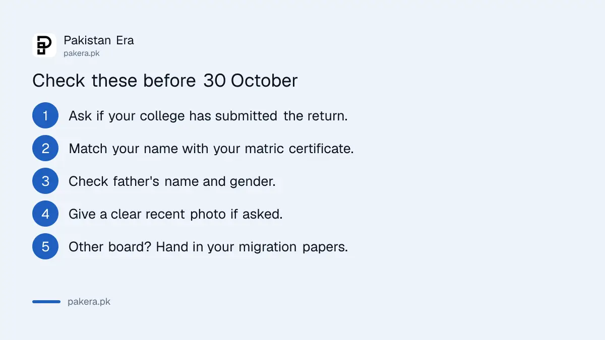 Five checks for a Class 11 student before FBISE registration closes on 30 October 2026