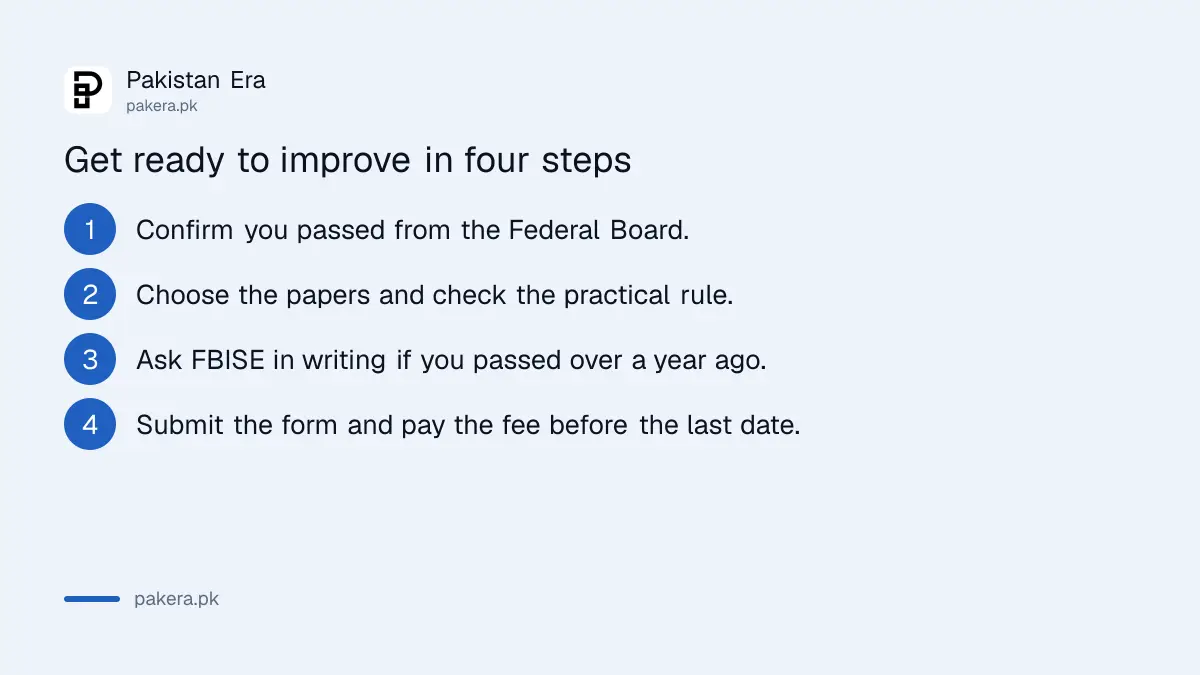Four steps to prepare to improve FBISE marks