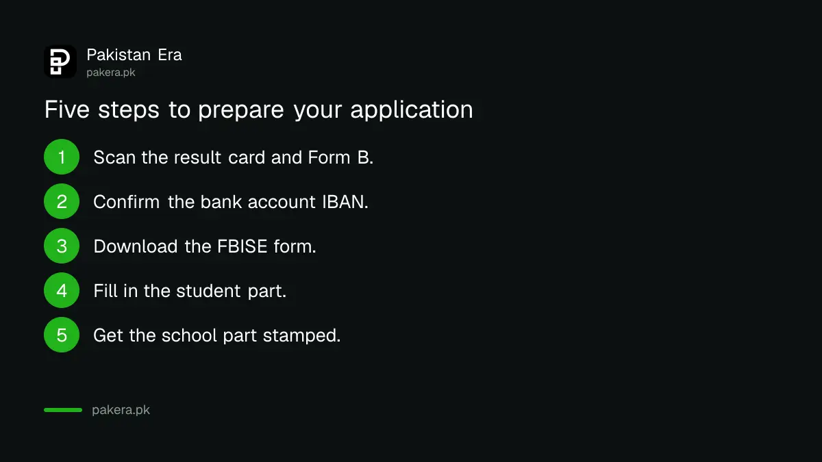 Five steps to prepare an FBISE merit scholarship application