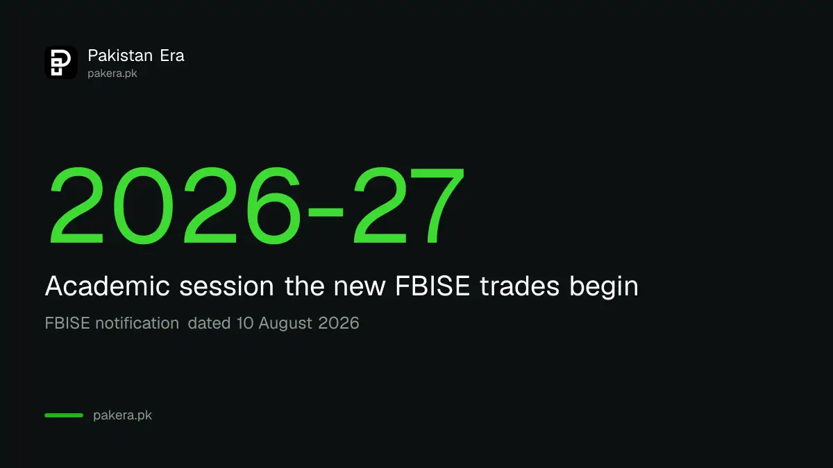 Academic session 2026-27 is when the new FBISE trades begin