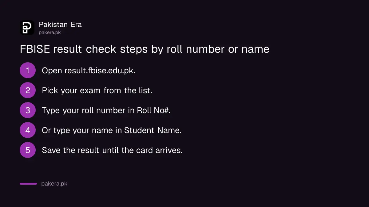 FBISE result check: open portal.fbise.edu.pk, choose your exam, search by roll number or student name