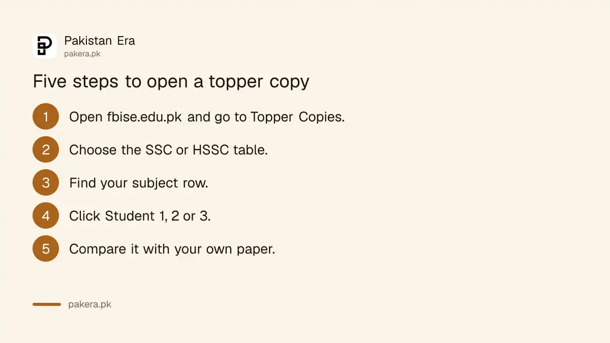 Steps to open an FBISE topper copy PDF