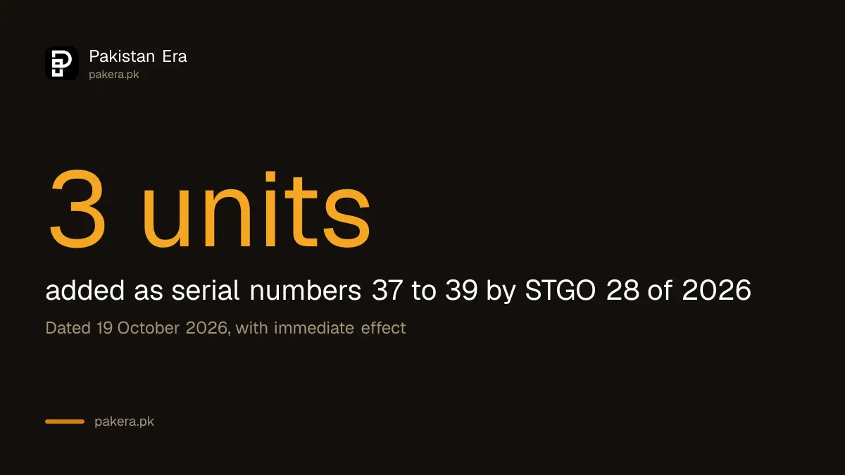 FBR added three steel units to the Rs 5 per unit sales tax list on 19 October 2026