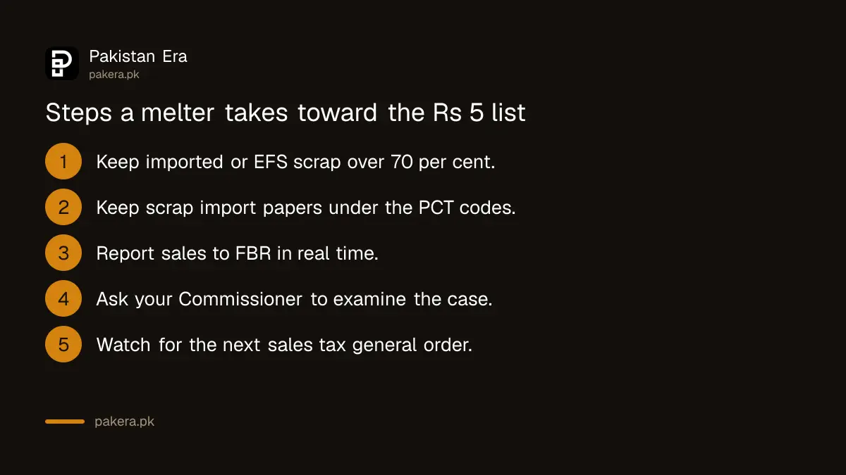 Steps a steel melter in Pakistan follows to be considered for the Rs 5 per unit sales tax list