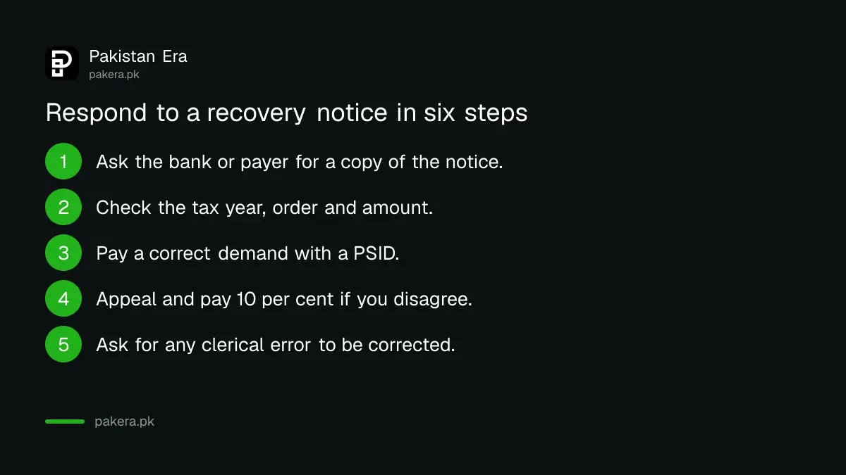 Six steps to respond to an FBR section 140 recovery notice on a bank account