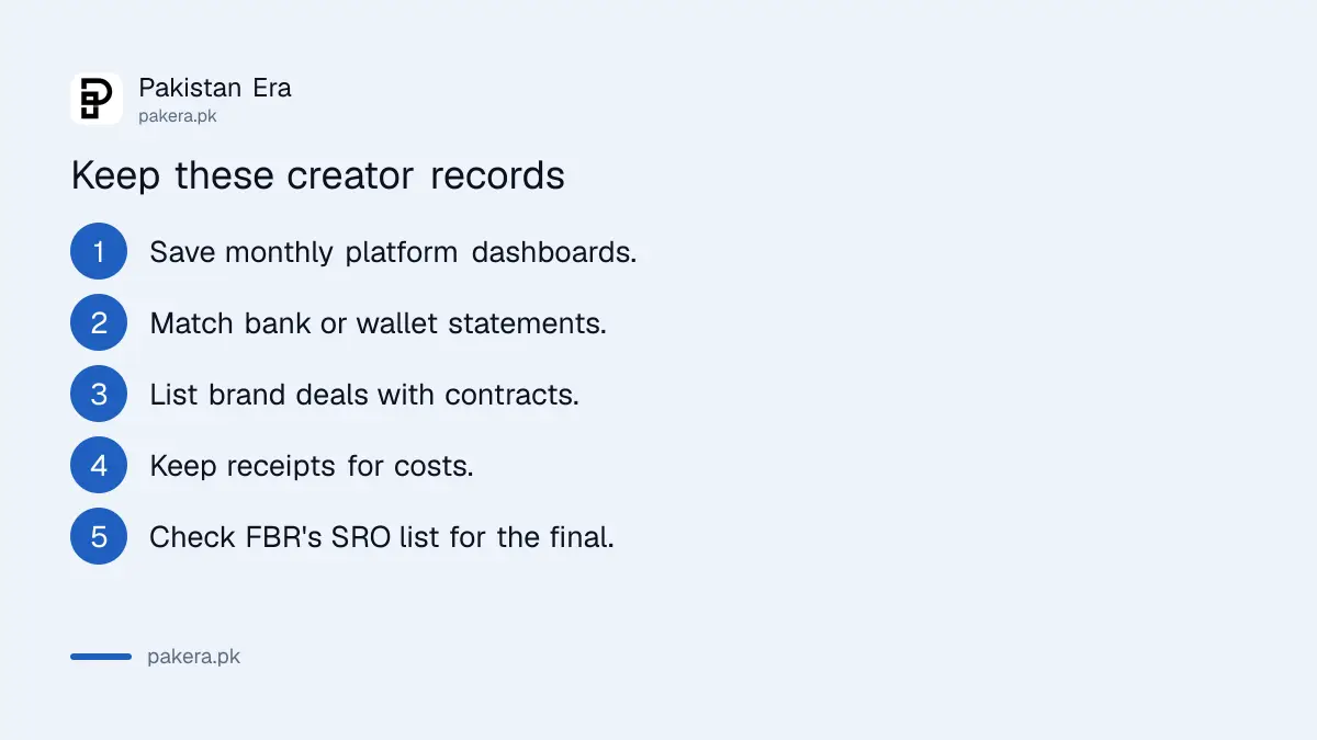 Five records Pakistani creators should keep while FBR's draft on all social media platforms is open
