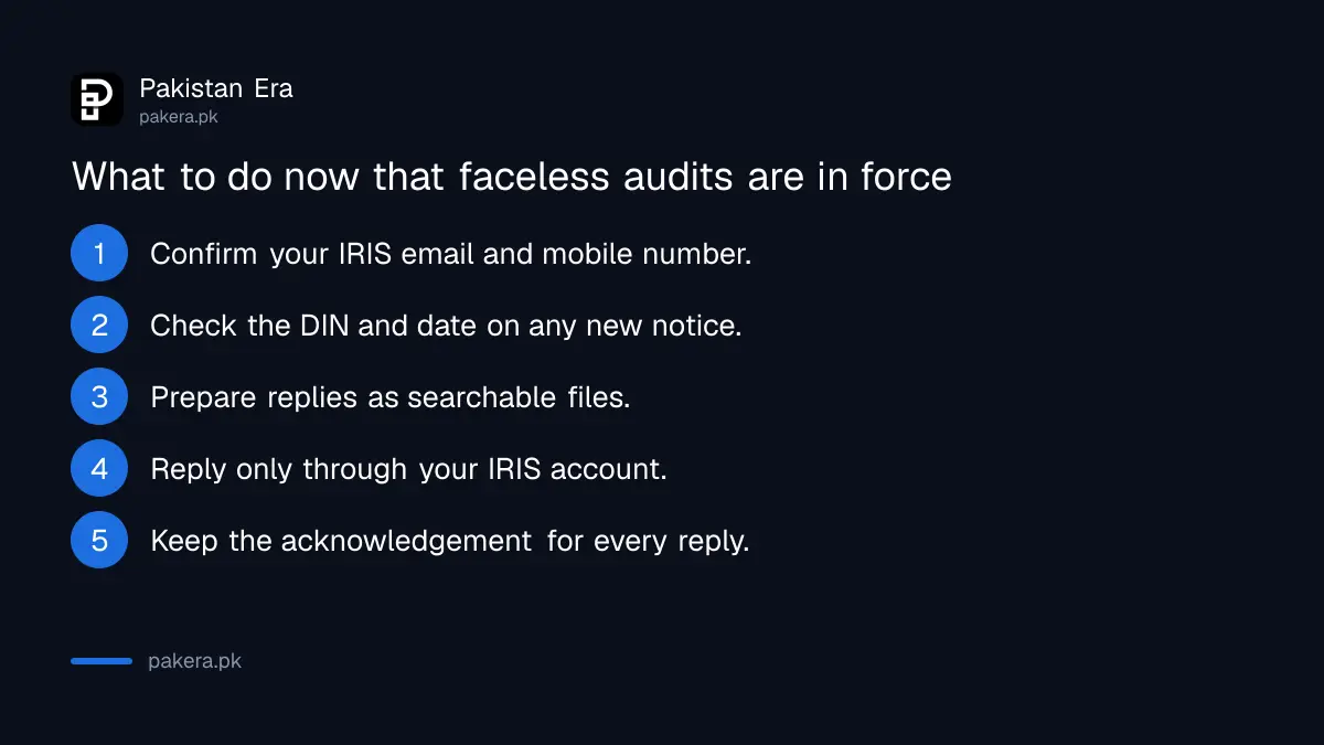Steps for a taxpayer after the FBR faceless audit rules came into force