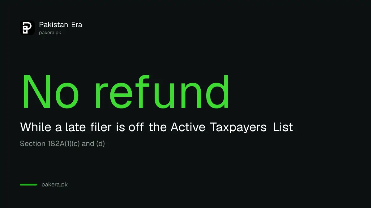 Late filers get no FBR refund while off the Active Taxpayers List, and no compensation for that time