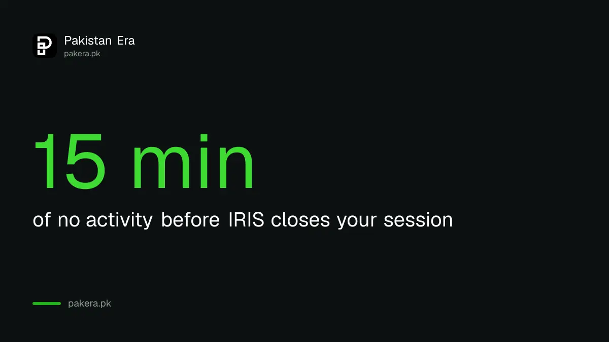 IRIS closes a session after 15 minutes of no activity