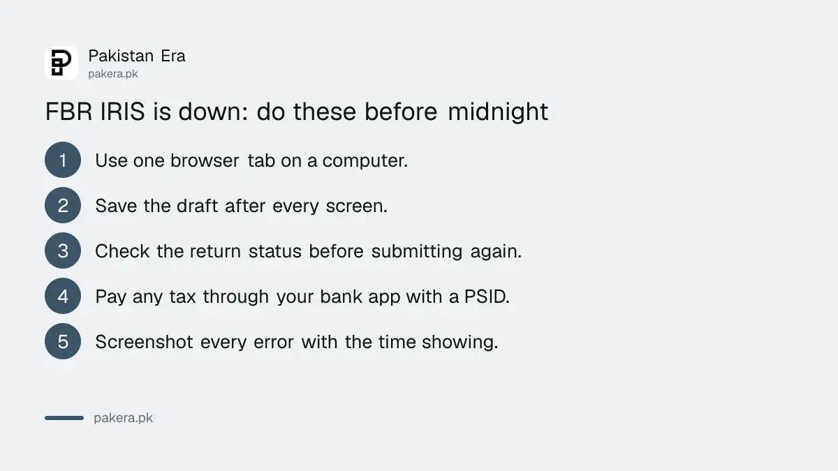 Steps to take when FBR IRIS is down on deadline day