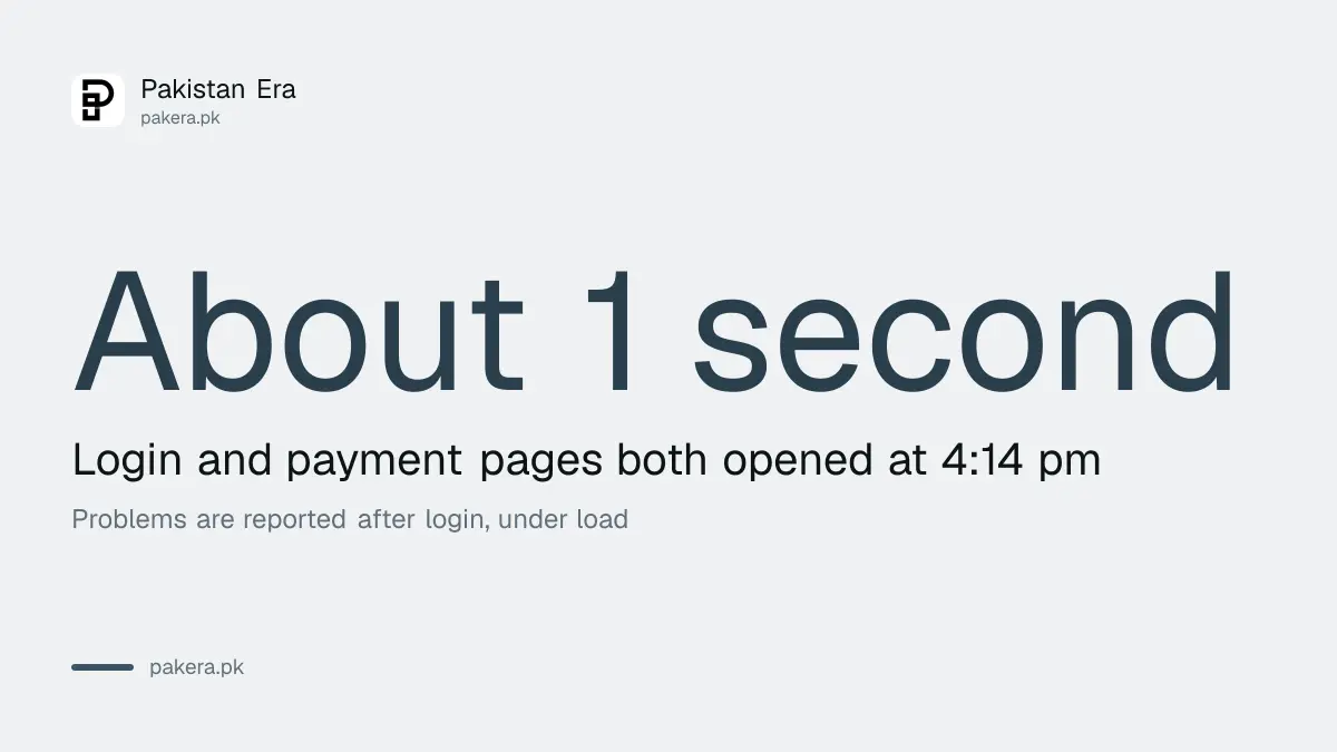 Our IRIS test on 30 September 2026: login page and payment page both opened in about one second
