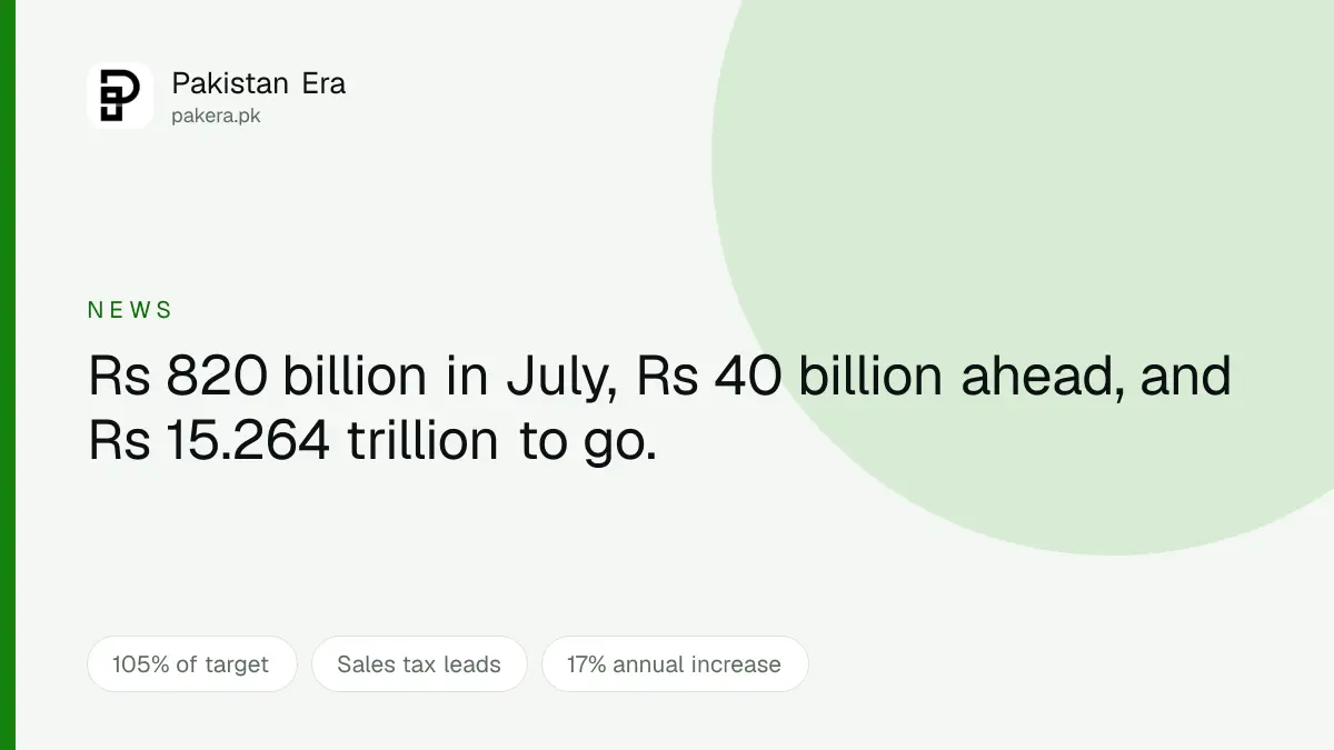 FBR tax collection for July of FY27 against target