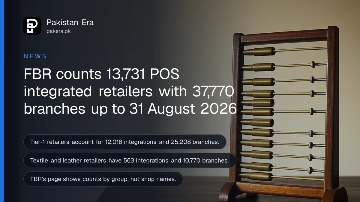 A brass abacus on a dark wooden table, for an article on FBR POS integrated retailers