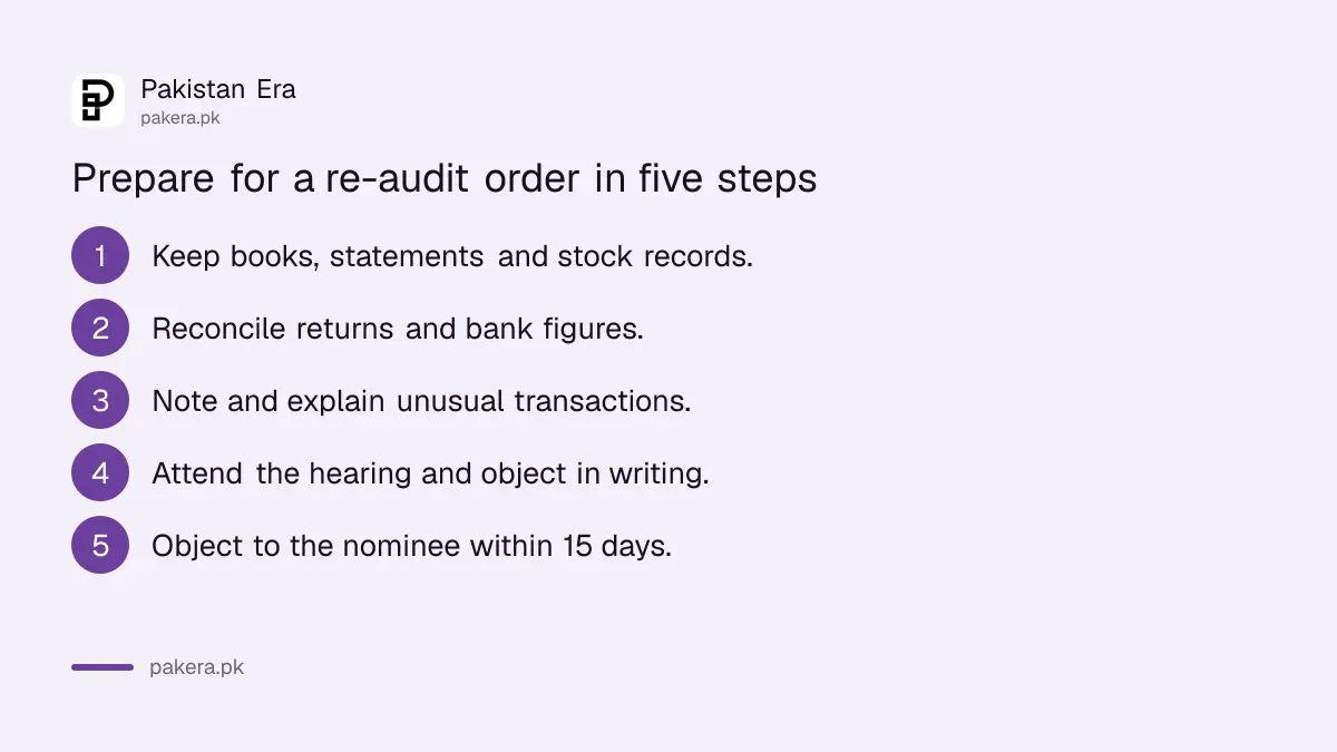 Five steps to prepare for an FBR re-audit order