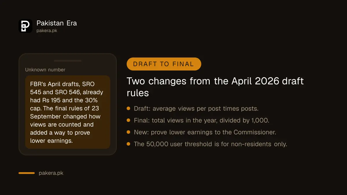 Changes between FBR's April 2026 draft social media tax rules and the final SRO 1641 and 1642