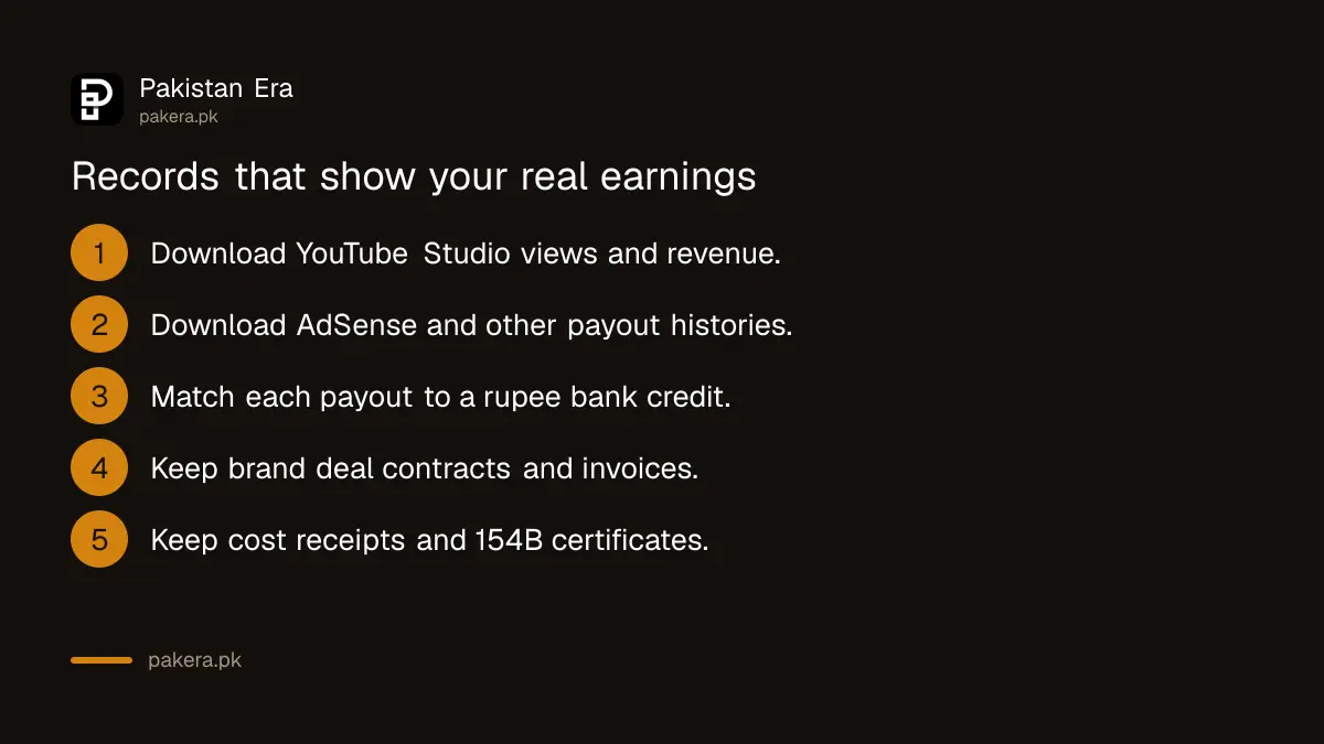 Records a Pakistani YouTuber should keep to prove real earnings to FBR
