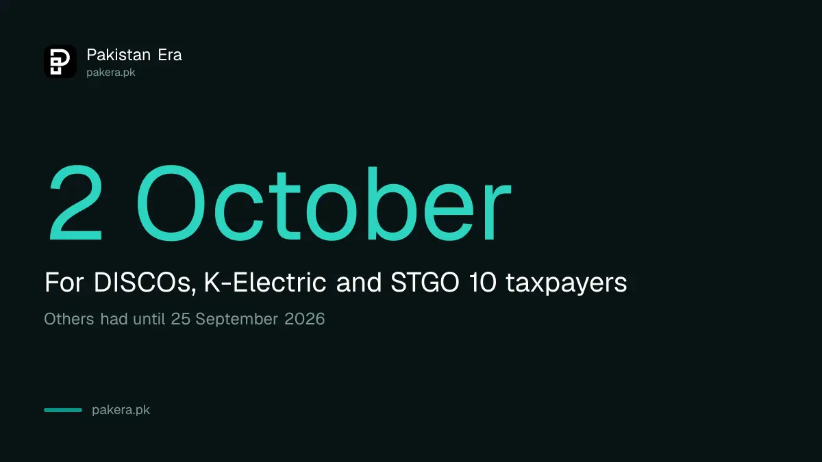 FBR extends the August 2026 sales tax return date to 2 October 2026 for DISCOs, K-Electric and STGO 10 taxpayers