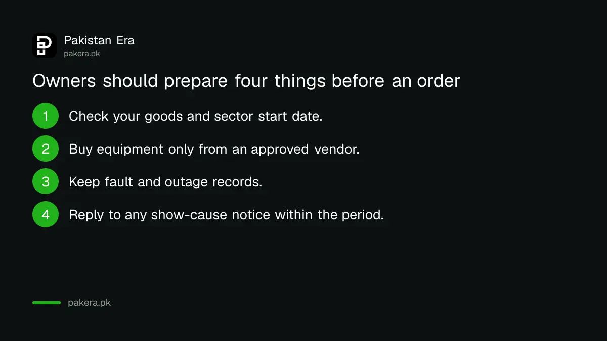 Checklist of actions a manufacturer should take to avoid sealing or seizure under FBR monitoring rules