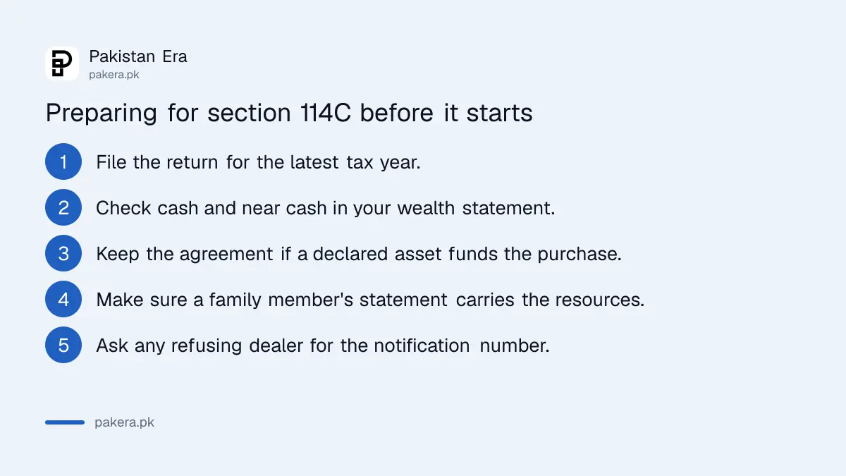 Steps to prepare for section 114C restrictions in Pakistan