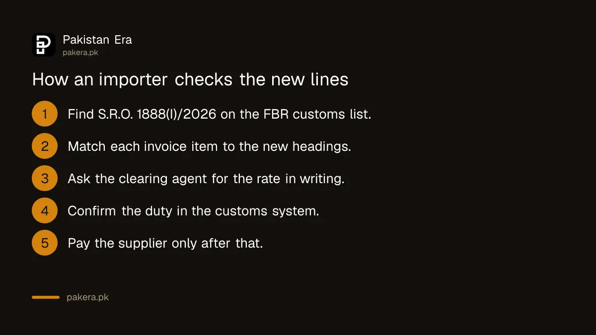 Five steps for an importer to check the new tariff lines