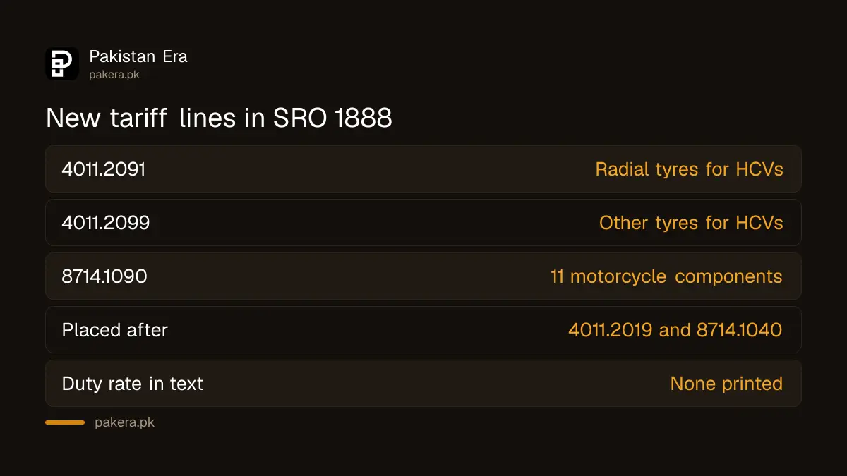 New tariff lines in S.R.O. 1888 of 2026 for heavy vehicle tyres and motorcycle parts