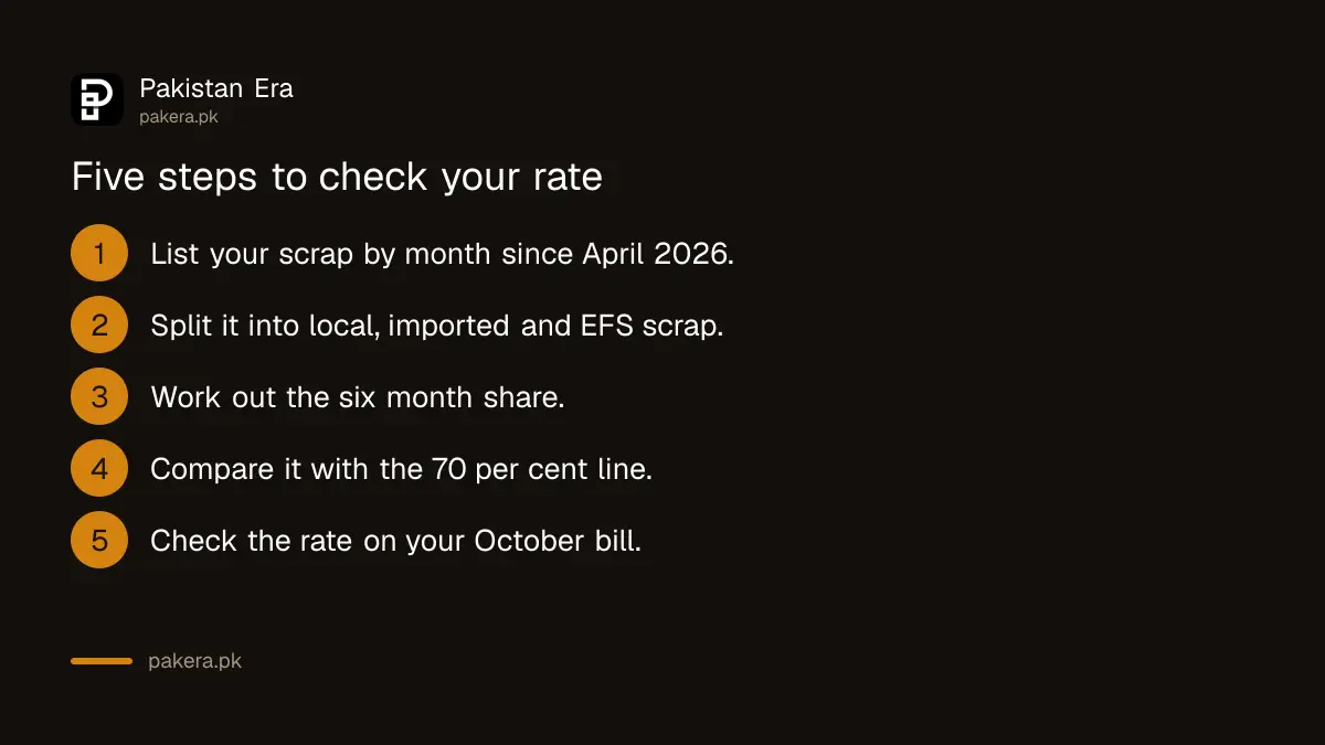 Five steps for a steel melter to check which per-unit rate applies