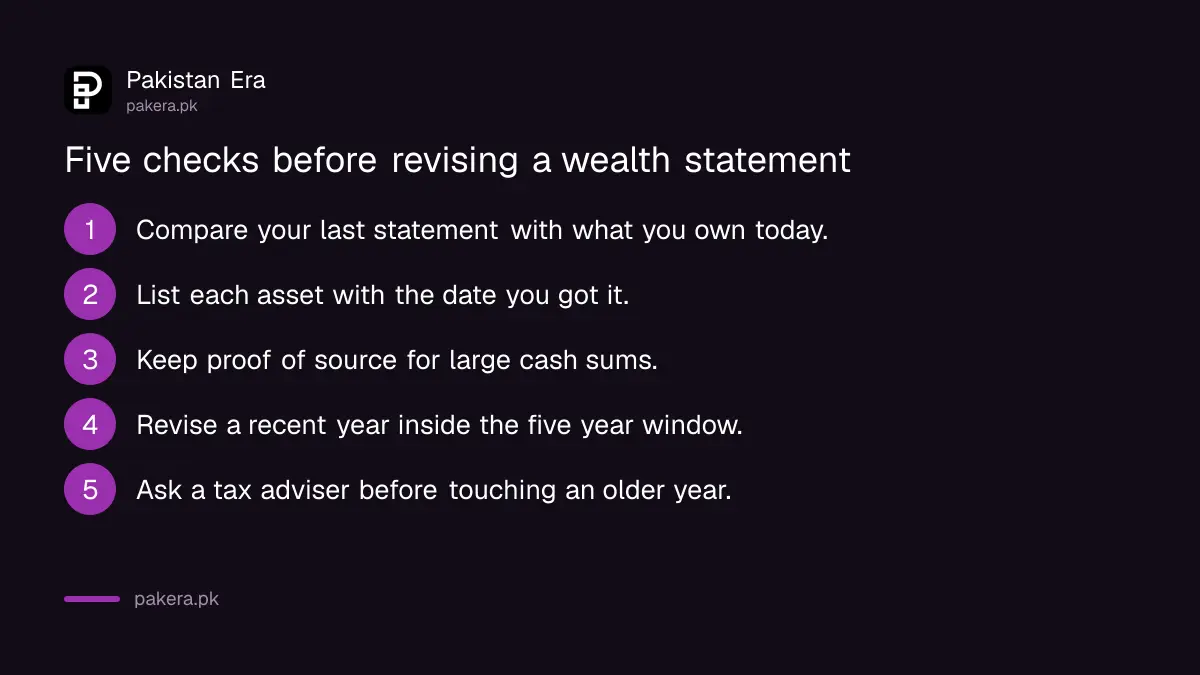 Five checks before revising a wealth statement with FBR in Pakistan