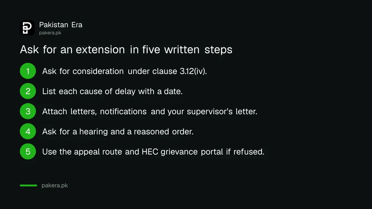 Five steps for a PhD scholar to ask a university to consider an extension under the HEC policy
